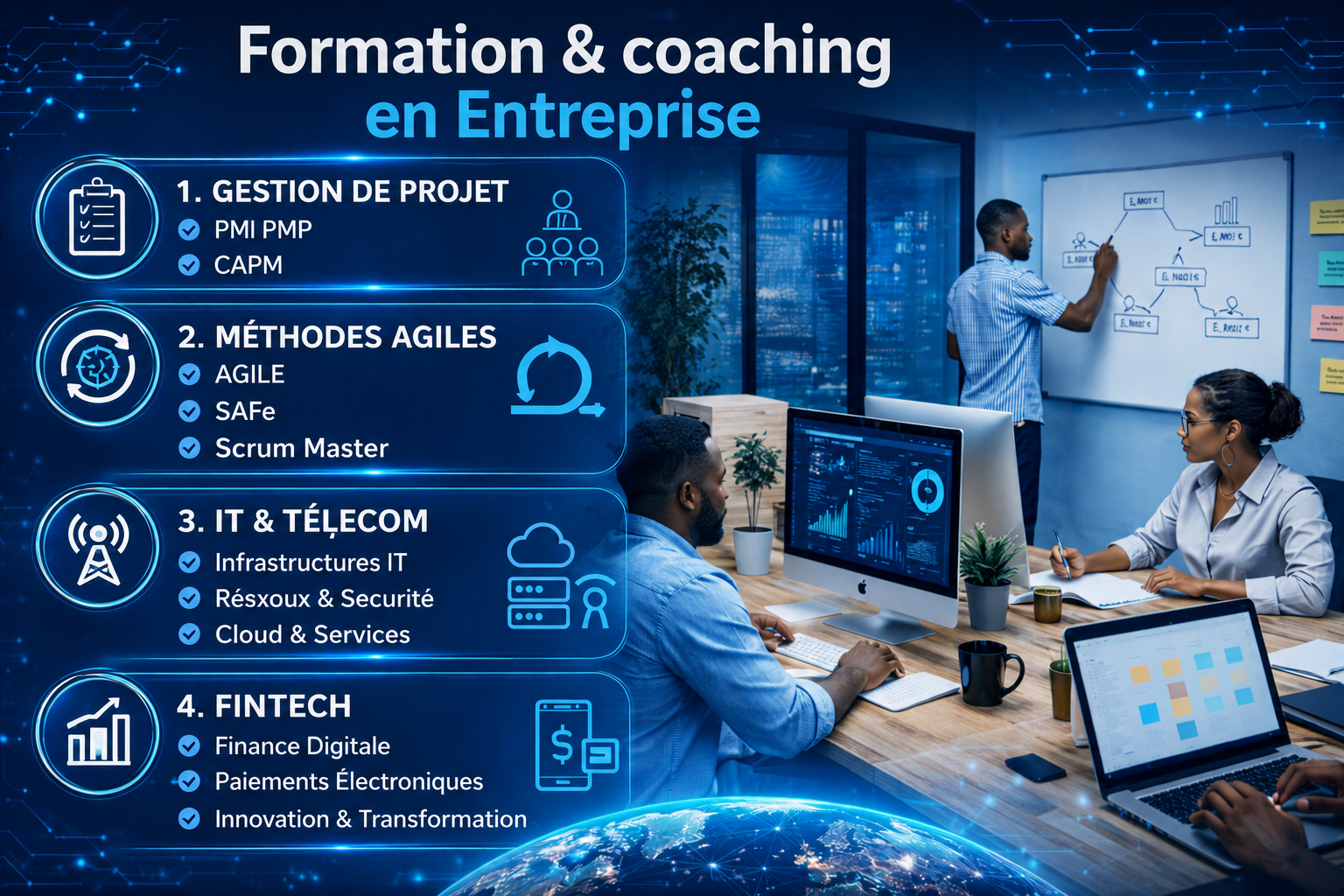 Formation et coaching des équipes